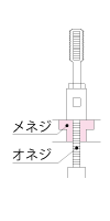 Master screw explanatory drawing