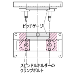 Pitch gauge