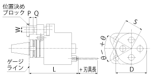 B type mounting dimensions