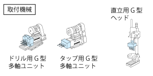 Mounting machine