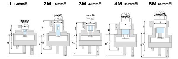 K type dimension table