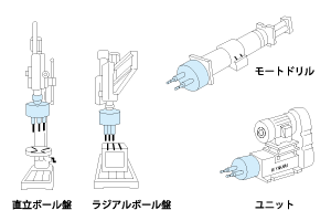 K type mounting machine