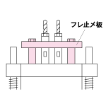 Cluster description diagram