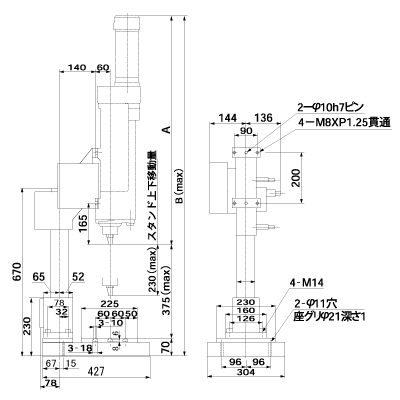 AF Stand Dimension